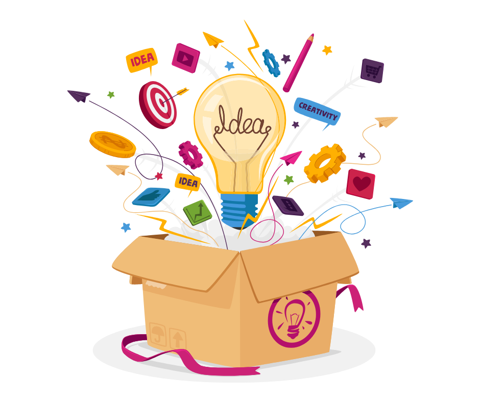 Resculance Innovation Team