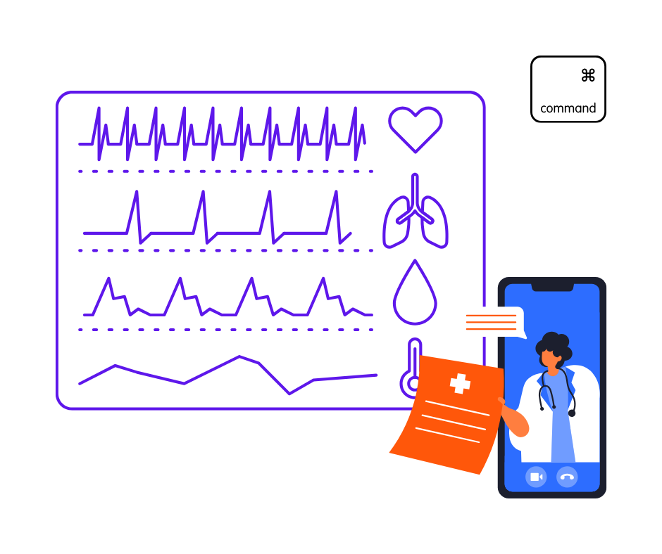 Live Telemedicine Dashboard