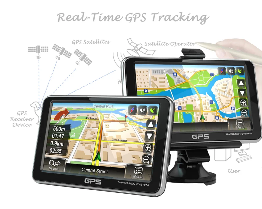Advanced GPS with Precision and Connectivity for Industrial Use